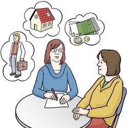 Zwei Menschen sitzen an einem Tisch. Einer ist der Berater und es sind Sprechblasen mit Symbolen abgebeildet. Symbole sind: Geldscheine, ein Haus und ein Arzt.