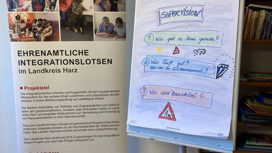 Ein Rollup der ehrenamtlichen Integrationslotsen. Daneben steht ein Flipchart mit der Aufschrift Supervision, darunter 1. Wie geht es Ihnen heute? 2. Was läuft gut? Was ist Ihr Glitzermoment? 3. Was sind "Baustellen"?